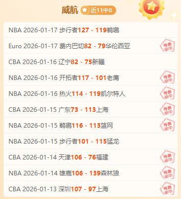 人三巨头赛,季提前告别,马克西手指,皇冠体育app下载,皇冠体育官网,澳门皇冠体育,bet皇冠体育在线