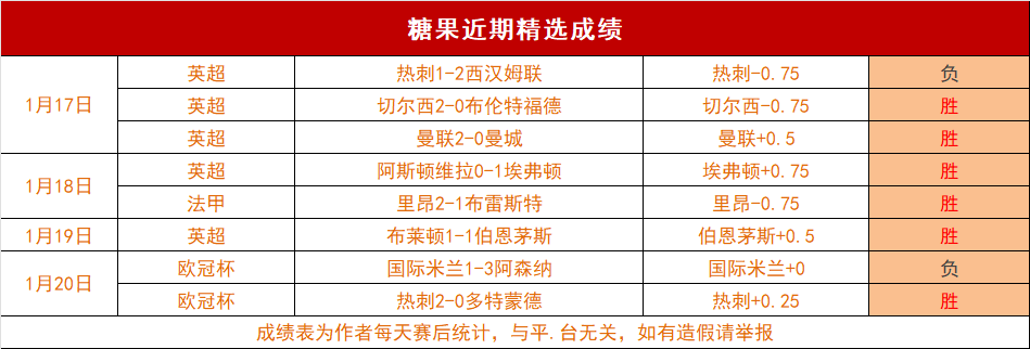 马健热议,杨瀚森三分,雨倾盆,皇冠体育app下载,皇冠体育官网,澳门皇冠体育,bet皇冠体育在线