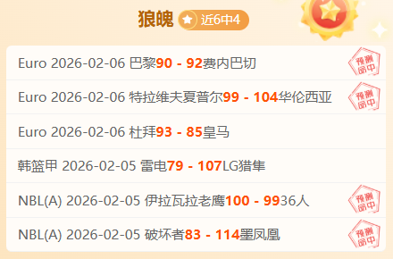 威爾士小組,敗給伊朗,十人威爾士,皇冠体育app下载,皇冠体育官网,澳门皇冠体育,bet皇冠体育在线