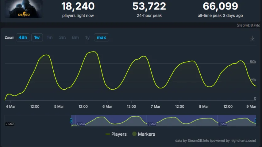 天谕节日快,你身上历史,女神印记,皇冠体育app下载,皇冠体育官网,澳门皇冠体育,bet皇冠体育在线