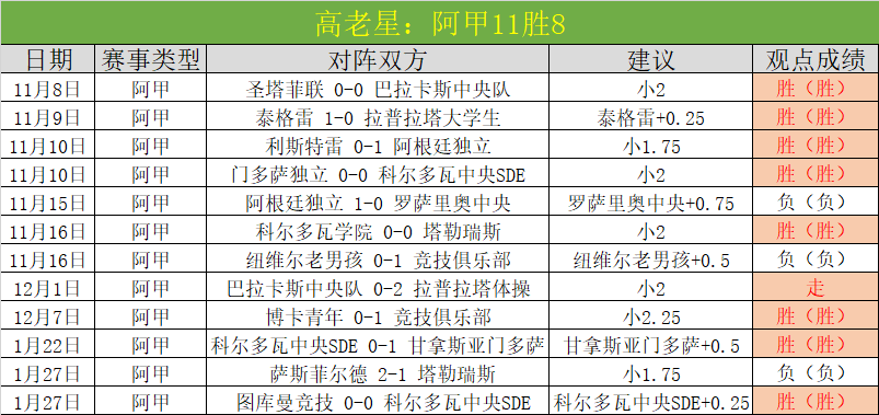 男篮全能前,锋独领风骚,正负值,皇冠体育app下载,皇冠体育官网,澳门皇冠体育,bet皇冠体育在线