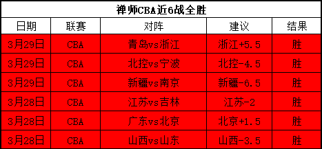 中国汽车场,地越野锦标,赛呼伦贝尔,皇冠体育app下载,皇冠体育官网,澳门皇冠体育,bet皇冠体育在线