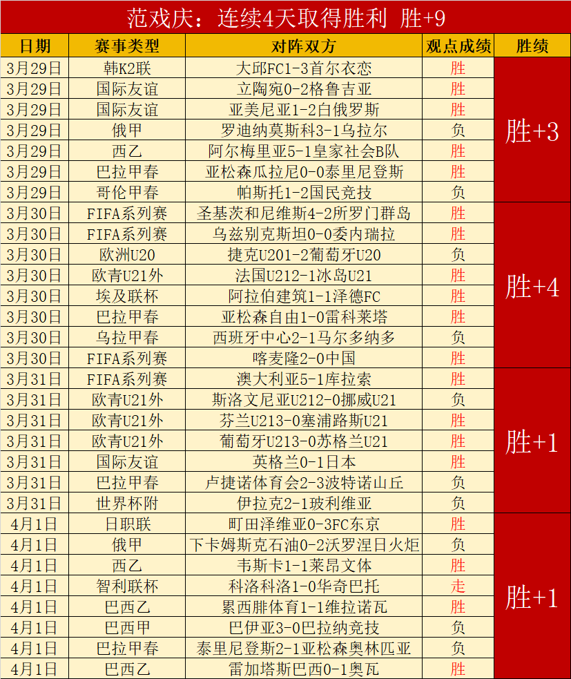 大乐透期号,专家推荐,鱼腩队逆袭,皇冠体育app下载,皇冠体育官网,澳门皇冠体育,bet皇冠体育在线