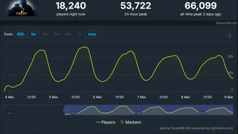 皇冠体育app下载