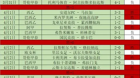 大乐透期号分析：墨西哥美洲VS纳什威尔专家推荐质合及前区十码