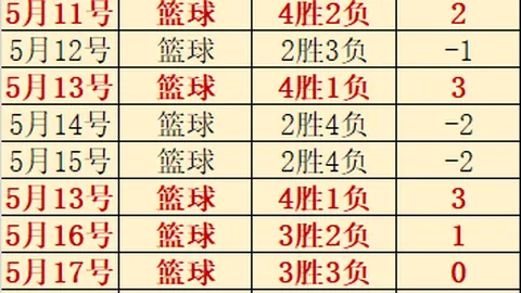 007首部续作独家：亚马逊携手发行，告别时代
